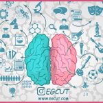 خلاقیت EGCUT